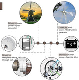 Darrahopens Home & Garden > Solar Panels > Portable Solar Panels 200W 12V/24V Permanent Magnet Generator, 3-Phase Gearless Alternator 600 RPM, 100A 1600V Rectifier for DIY Wind Turbine & Hydro Off-Grid Energy, 12V (White) In Australia - Darrahopens