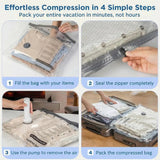 Darrahopens Home & Garden > Storage > Clothing & Wardrobe Storage Travel Vacuum Bag Set with Rechargeable Cordless Pump – 3 Sizes for Clothes, Jackets & Accessories, Airtight Dual-Zipper Seal, 4000Pa Suction, Saves Up to 80% Luggage Space, Lightweight & Portable (15 Combo Travel Size)