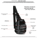 Darrahopens Home & Garden > Travel > Backpacks High Visibility Red Tactical Sling Bag 600D Waterproof Crossbody Backpack MOLLE First Aid EDC Pack for Cycling