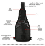 Darrahopens Home & Garden > Travel > Backpacks High Visibility Red Tactical Sling Bag 600D Waterproof Crossbody Backpack MOLLE First Aid EDC Pack for Cycling