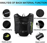 Darrahopens Home & Garden > Travel > Backpacks Ultra-Light Hydration Running Vest Backpack – 1.5L Water Capacity, Breathable Mesh Design for Cycling, Hiking & Marathon (Black) | Other Colors Available in Store