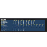 Darrahopens Men's Fashion > Pants & Chinos Bisley Mens Insect Protection Drill Work Pants Trousers - Khaki - 112cm