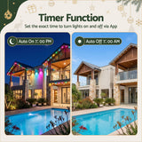 Darrahopens Occasions > Christmas > Outdoor Decorations & Lights Jingle Jollys 30M Christmas Permanent Outdoor Lights Smart Eaves String App Control Decoration 72LED In Australia - Darrahopens