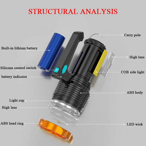 Darrahopens Outdoor > Others Most Powerful 1200000lm LED Flashlight Super Bright Torch Lamp USB Rechargeable