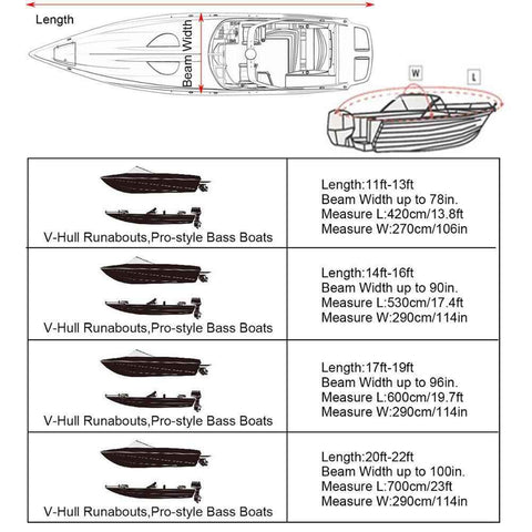 Darrahopens Outdoor Recreation > Boating > Boating Accessories Outdoor V-shaped yacht with dust cover, sunscreen and rainproof boat cover, Teflon boat body protection cover In Australia - Darrahopens