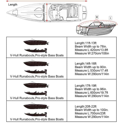 Outdoor V-shaped yacht with dust cover, sunscreen and rainproof boat cover, Teflon boat body protection cover In Australia - Darrahopens