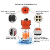 Darrahopens Outdoor Recreation > Boating > Boating Accessories SEAFLO 12V Water Pump Pressure Diaphragm Self Priming Pump 4.5Gallons Per Min 17LPM 40PSI Water Booster for Caravan Motorhome Camper Trailer Boat Yacht