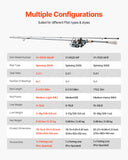 Darrahopens Outdoor Recreation > Boating > Rowing Boats VEVOR Rod and Fishing Reel Combo, IM6 Fiberglass & Carbon Fiber Spinning Rod and Reel Combo, Bass Fishing Pole with 2m Two-Piece Rods, 6+1 Ball Bearings, Stainless Steel Guides with Ceramic Rings