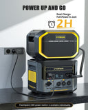 Darrahopens Outdoor Recreation > Camping > Batteries & Generators FlashSpeed 1500 1548Wh 10A AC/DC LiFePO4 Expansion Battery AU