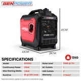 Darrahopens Outdoor Recreation > Camping > Batteries & Generators GENPOWER 1.2kW Peak 1.0kW Inverter Generator, Portable Lightweight Camping