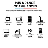 Darrahopens Outdoor Recreation > Camping > Batteries & Generators GENPOWER 1.2kW Peak 1.0kW Inverter Generator, Portable Lightweight Camping