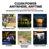 Darrahopens Outdoor Recreation > Camping > Batteries & Generators GENPOWER 1.2kW Peak 1.0kW Inverter Generator, Portable Lightweight Camping