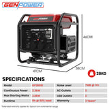 Darrahopens Outdoor Recreation > Camping > Batteries & Generators GENPOWER 3.6kW Peak 3.2kW Open Frame Inverter Generator, 2x15A, 11L Tank, Portable, Backup
