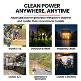 Darrahopens Outdoor Recreation > Camping > Batteries & Generators GENPOWER 4.7kW Peak 3.8kW Inverter Generator, Push Button & Remote Start, Portable w/ Wheels, Camping, Backup, Mobile A/C