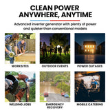 Darrahopens Outdoor Recreation > Camping > Batteries & Generators GENPOWER 6.2kW Peak 6.0kW Inverter Generator, Push Button & Remote Start, 15L Tank, Portable w/ Wheels, Camping, Backup