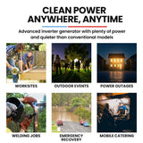 Darrahopens Outdoor Recreation > Camping > Batteries & Generators GENPOWER 8.5kW Peak 8.2kW Inverter Generator, Push Button & Remote Start, ATS Compatible, RCD, Portable w/ Wheels, 27L Fuel Tank, Grid Power Home Backup