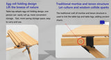 Darrahopens Outdoor Recreation > Camping > Camp Furniture 2 Chairs & 1 Table Set Bamboo Camping Folding Portable Outdoor Picnic Travel BBQ