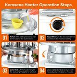 Darrahopens Outdoor Recreation > Camping > Camp Furniture Portable Kerosene Heater Lift-Up Heater Indoor Outdoor Heater Camping Heater - White - Size set In Australia - Darrahopens