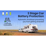 Darrahopens Outdoor Recreation > Camping > Camping Appliances GECKO 57L Portable Camping Bar Fridge with Freezer 12V/24V, Black