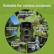 Darrahopens Outdoor Recreation > Camping > Camping Appliances Hiking and hunting camera with night vision function, high-definition, 0.8s trigger, 120 ° wide-angle lens, used for outdoor camping, wildlife monitoring, home security monitoring, orchard monitoring (battery not included)