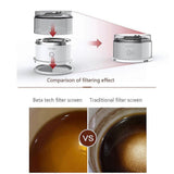 Darrahopens Outdoor Recreation > Camping > Camping Appliances Portable Electric Coffee Grinder - Automatic Travel Bean Grinder for Outdoor Use