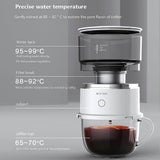 Darrahopens Outdoor Recreation > Camping > Camping Appliances Portable Electric Coffee Grinder - Automatic Travel Bean Grinder for Outdoor Use