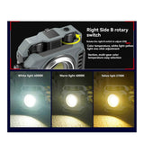 Darrahopens Outdoor Recreation > Camping > Camping Lights & Lanterns 2pcs Portable LED Camping Tent Light Rechargeable Searchlight Outdoor Emergency Lighting Waterproof Hanging Night Lamp In Australia - Darrahopens