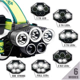 Rechargeable Headlamp, Powerful USB LED Headlight, 5 Modes, 2 Batteries, Green Yellow