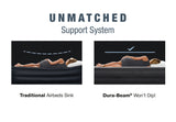 Darrahopens Outdoor Recreation > Camping > Inflatable Mattresses Intex Double (Full) Deluxe Airbed 33cm 67768