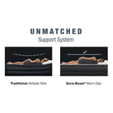 Darrahopens Outdoor Recreation > Camping > Inflatable Mattresses Intex Queen Deluxe Headboard Airbed 64448