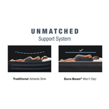 Darrahopens Outdoor Recreation > Camping > Inflatable Mattresses Intex Queen Plus Inflatable Air Mattress 46cm 64414