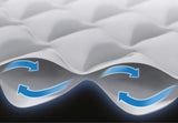Darrahopens Outdoor Recreation > Camping > Inflatable Mattresses Intex Single Dura-Beam Deluxe Supreme Air-Flow Air Mattress 51cm 64488