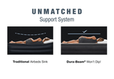 Darrahopens Outdoor Recreation > Camping > Inflatable Mattresses Intex Single (Twin) Deluxe Air Bed 46cm 64412