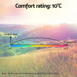 Darrahopens Outdoor Recreation > Camping > Sleeping Bags Weisshorn Sleeping Bag Set of 2 Single Thermal Camping Hiking Tent 0℃