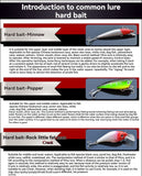 Darrahopens Outdoor Recreation > Fishing > Fishing Tackle Lure, fake bait set universal complete set, artificial bait for bream, freshwater minnow, vib, peanut, shiny lure, soft bait, iron plate