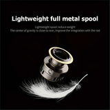 Darrahopens Outdoor Recreation > Fishing > Fishing Tackle Spinning Reel Fishing Reel, Metal Spool, Metal Handle, 5.2:1 Gear Ratio, 10KG Drag, Smooth and Sensitive Line Output, Left/Right Hand Interchangeable, Rotating Fishing Reel, Suitable for Freshwater and Saltwater(HE6000)