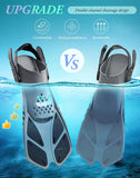 Darrahopens Outdoor Recreation > Water Sports > Scuba & Snorkeling Gray Adjustable Open Heel Snorkel Fins, Travel-Size Short Swim Flippers for Snorkeling, Diving & Swimming, Adult Men & Women（L/XL）