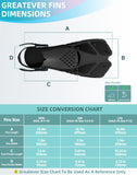 Darrahopens Outdoor Recreation > Water Sports > Scuba & Snorkeling Gray Adjustable Open Heel Snorkel Fins, Travel-Size Short Swim Flippers for Snorkeling, Diving & Swimming, Adult Men & Women（L/XL）