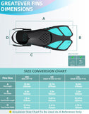 Darrahopens Outdoor Recreation > Water Sports > Scuba & Snorkeling Green Adjustable Open Heel Snorkel Fins, Travel-Size Short Swim Flippers for Snorkeling, Diving & Swimming, Adult Men & Women（L/XL）
