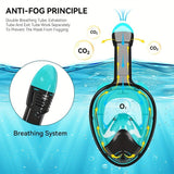 Darrahopens Outdoor Recreation > Water Sports > Scuba & Snorkeling L/XL full-face silicone snorkeling mask, full-dry panoramic snorkeling mirror, camera bracket, large frame anti-leakage and anti-fog swimming mirror set, suitable for adults.