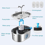 Darrahopens Pet Care > Cat Supplies > Cat Bowls, Feeders & Waterers 304 Stainless Steel Pet Water Fountain, 3.2L Oval Design with Dual Water Flow, Ultra-Quiet Automatic Circulating Filtered Drinking Station for Cats and Dogs, USB Powered (Adapter Not Included), Dishwasher Safe (A) In Australia - Darrahopens