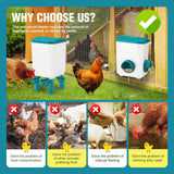 Darrahopens Pet Care > Cat Supplies > Cat Bowls, Feeders & Waterers CARLA HOME Automatic Chicken Feeder Waterer Set with 8KG Food 7L Water Capacity for Coop, Chickens, Ducks, Quails (Blue)