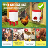 Darrahopens Pet Care > Cat Supplies > Cat Bowls, Feeders & Waterers CARLA HOME Automatic Chicken Feeder Waterer Set with 8KG Food 7L Water Capacity for Coop, Chickens, Ducks, Quails (Red)