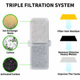 Darrahopens Pet Care > Cat Supplies > Cat Bowls, Feeders & Waterers Cat Water Fountain Replacement Filters, 6 Pack Pet Fountain Filters with Activated Carbon and Sponge, Compatible with 3L/101oz Automatic Cat Water Fountains