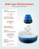 Darrahopens Pet Care > Cat Supplies > Cat Bowls, Feeders & Waterers Ceramic Cat Water Fountain, 2.1 L Cupcake Pet Fountain, 360x Drinking Area and Multi-Layer Filtration System In Australia - Darrahopens