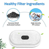 Darrahopens Pet Care > Cat Supplies > Cat Bowls, Feeders & Waterers Replacement Pet Water Fountain Filter Kit with Runway Filter, Round Foam, and Square Activated Carbon Pad for Clean, Fresh Drinking Water for Cats and Dogs (B Filter×8)
