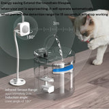 Darrahopens Pet Care > Cat Supplies Cat Dog Water Fountain With Sensor Pet Water Dispenser 1.8L Automatic Drinking Fountain for Cats Kitty Indoor