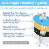 Darrahopens Pet Care > Cat Supplies Pet Cat Water Fountain Filter Replacement Filter Arc-Shaped Fountain Filters 4 Filtration System