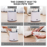 Darrahopens Pet Care > Cleaning & Maintenance > Pet Cleaning Supplies Blue Electric Pet Paw Cleaner Automatic Dog Foot Washer Cup with Built-in Soap Dispenser Soft Silicone Massage Bristles for Small Dogs & Cats