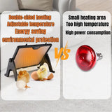 Darrahopens Pet Care > Cleaning & Maintenance > Pet Cleaning Supplies Chick Brooder Heating Plate Chicken Coop Heater Dual-Sided Duck Poultry Brooder